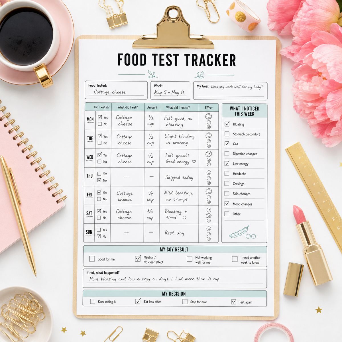 PCOS energy tracker
PCOS cravings tracker
PCOS digestion tracker
PCOS food reaction tracker
PCOS food test
