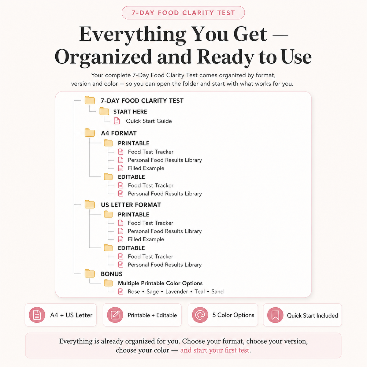 PCOS food tracker 
PCOS symptom tracker
PCOS diet tracker
PCOS food journal
PCOS food diary