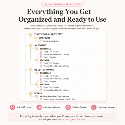 PCOS food tracker 
PCOS symptom tracker
PCOS diet tracker
PCOS food journal
PCOS food diary