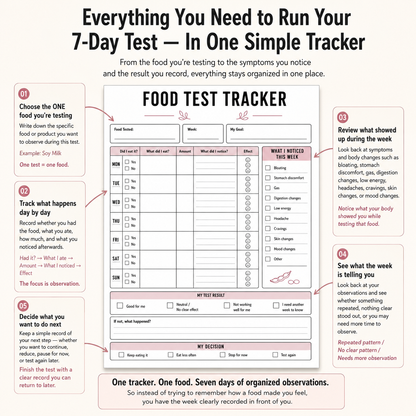 PCOS trigger food tracker
PCOS food sensitivity tracker
PCOS elimination diet tracker
PCOS symptom journal
PCOS diet journal
PCOS meal tracker