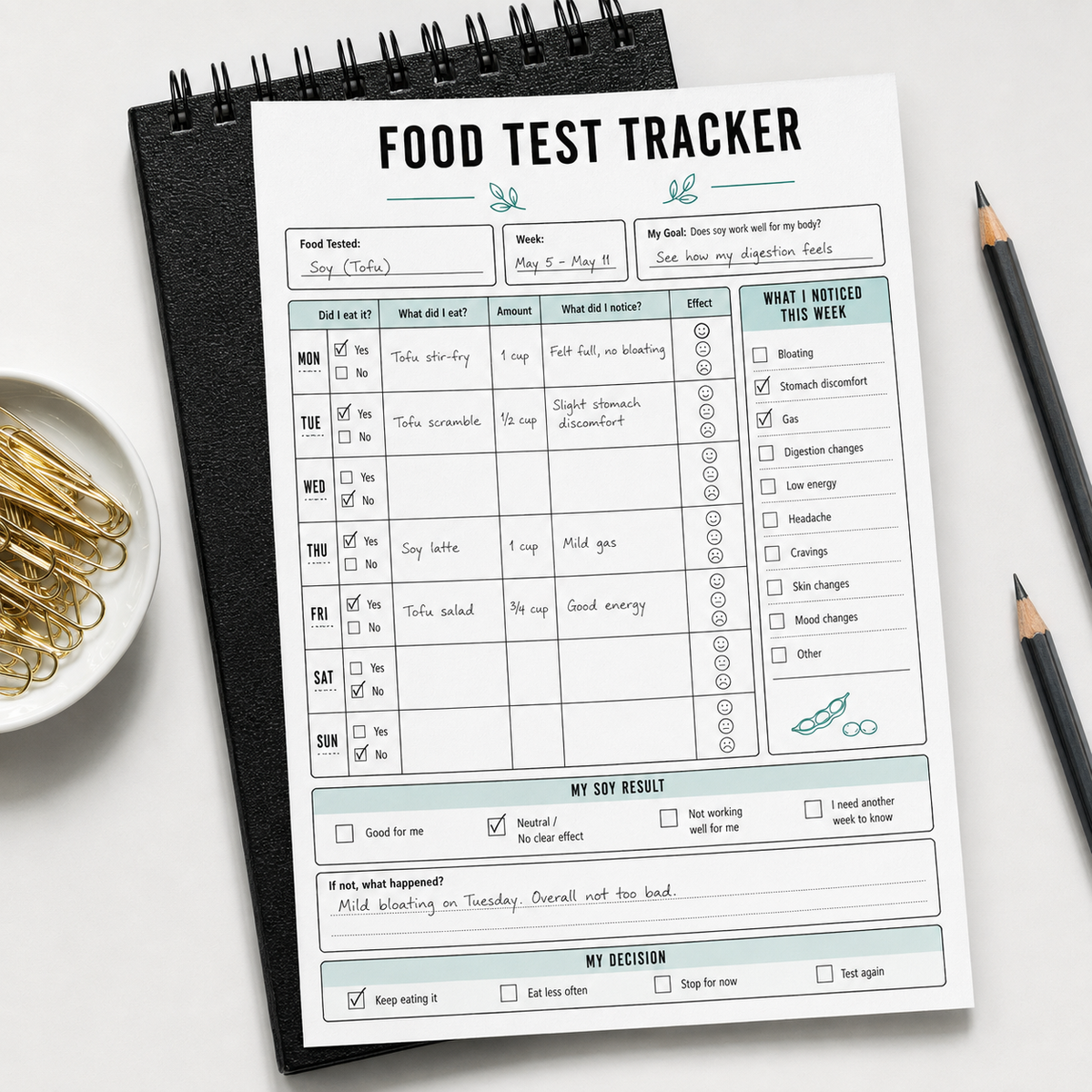 symptom tracker printable
food diary printable
food tracker printable
PCOS printable
PCOS digital planner