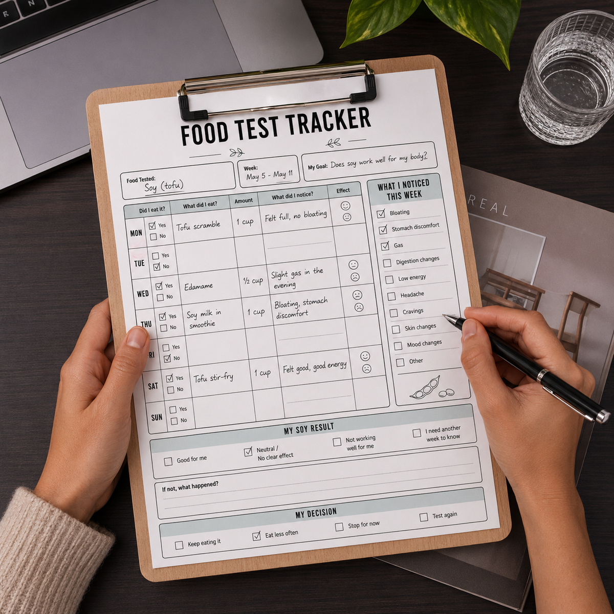 food reaction journal
food trigger journal
food sensitivity journal
elimination diet journal
elimination diet tracker